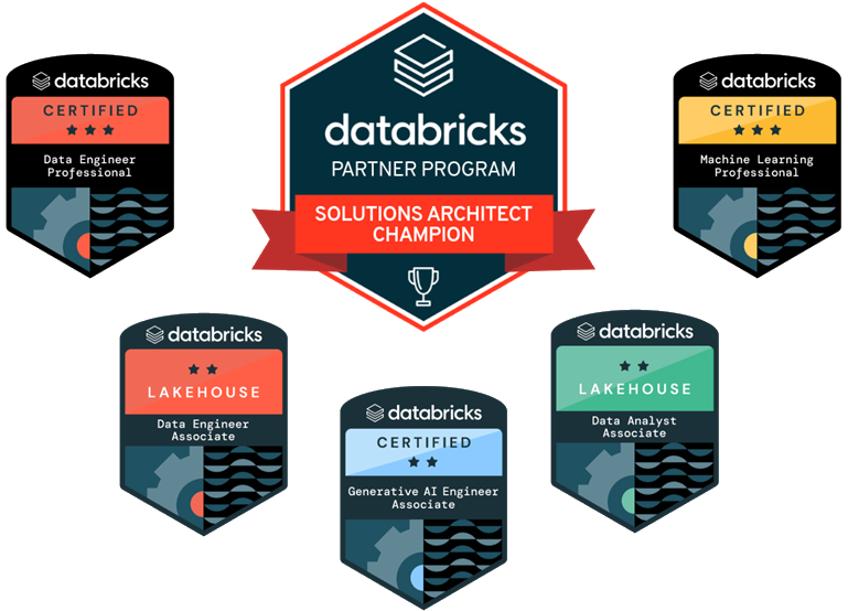 Certifications and Champions